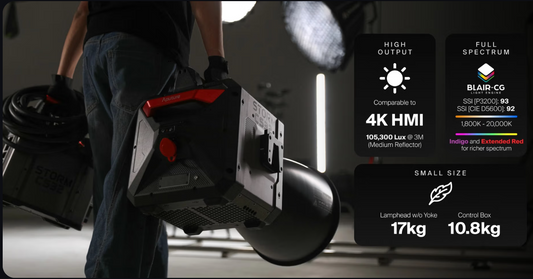 Aputure STORM CS32 - Coming Soon!