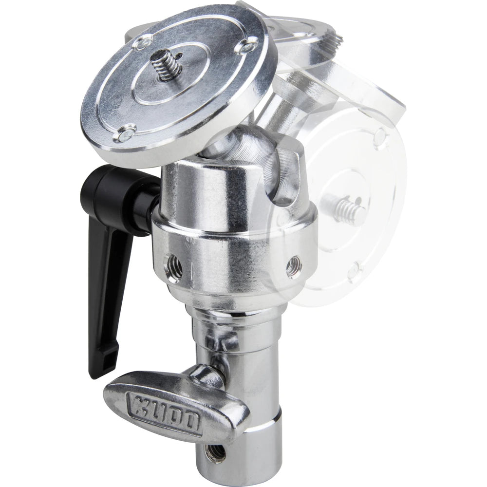 Kupo Super Grip Finger with Round Camera Plate