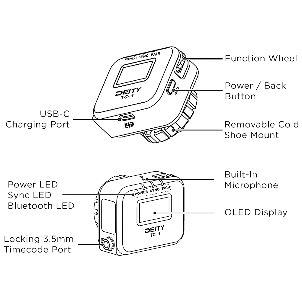 Deity Wireless Timecode Box TC-1  - 3pk