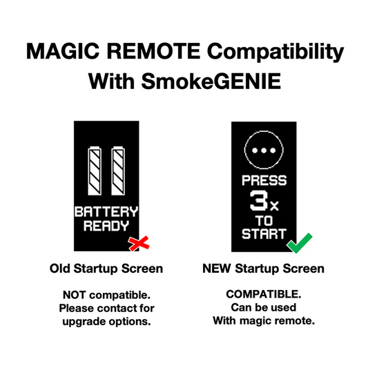 PMI Magic Remote (4 Channel)