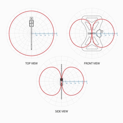 BF1 - Butterfly Antenna (470Mhz ~ 1GHz)
