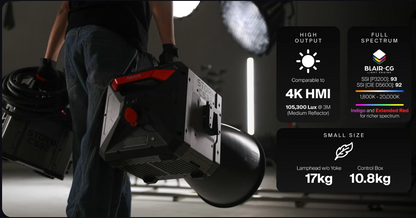 Aputure STORM CS32 - Coming Soon!