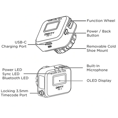 TC-1 Double Kit