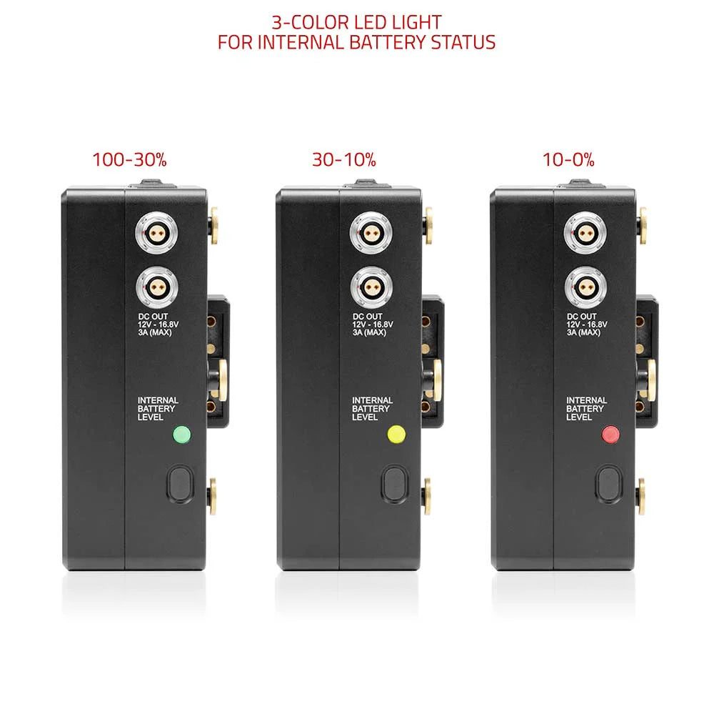 SHAPE Hot Swap Gold Mount Power Box Battery 14.4V 36Wh