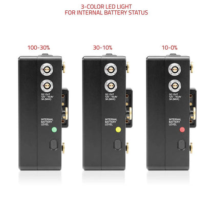 SHAPE Hot Swap Gold Mount Power Box Battery 14.4V 36Wh