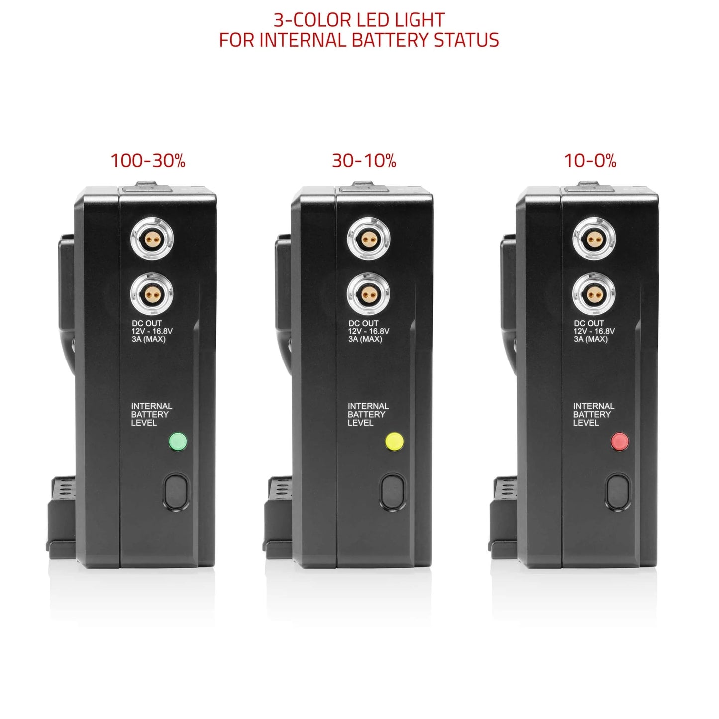 SHAPE Hot Swap V-Mount Power Box Battery 14.4V 36Wh