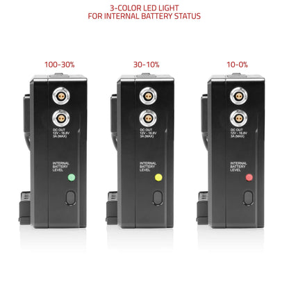 SHAPE Hot Swap V-Mount Power Box Battery 14.4V 36Wh