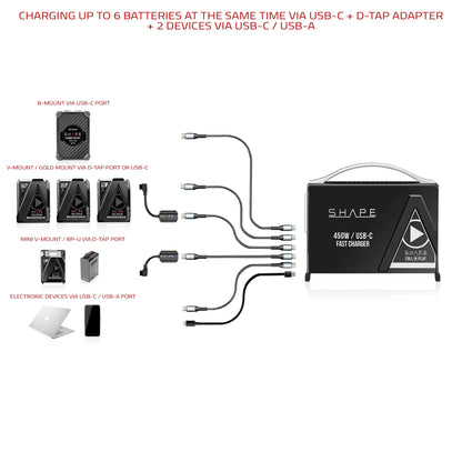 SHAPE Fast Charger Kit USB-C with 2x 50Wh Mini V-Mount Batteries